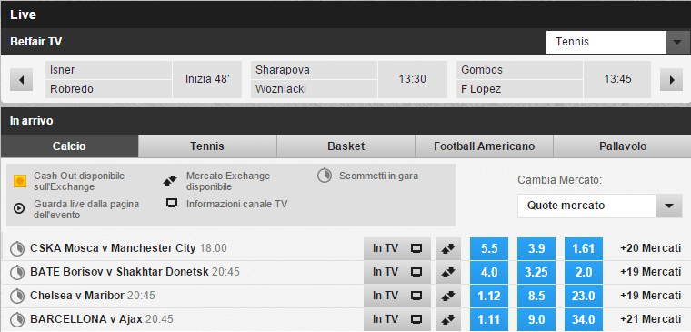 betfair scommesse