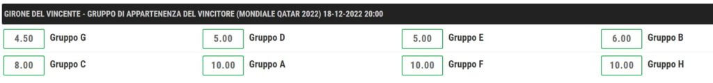 girone vincente mondiali